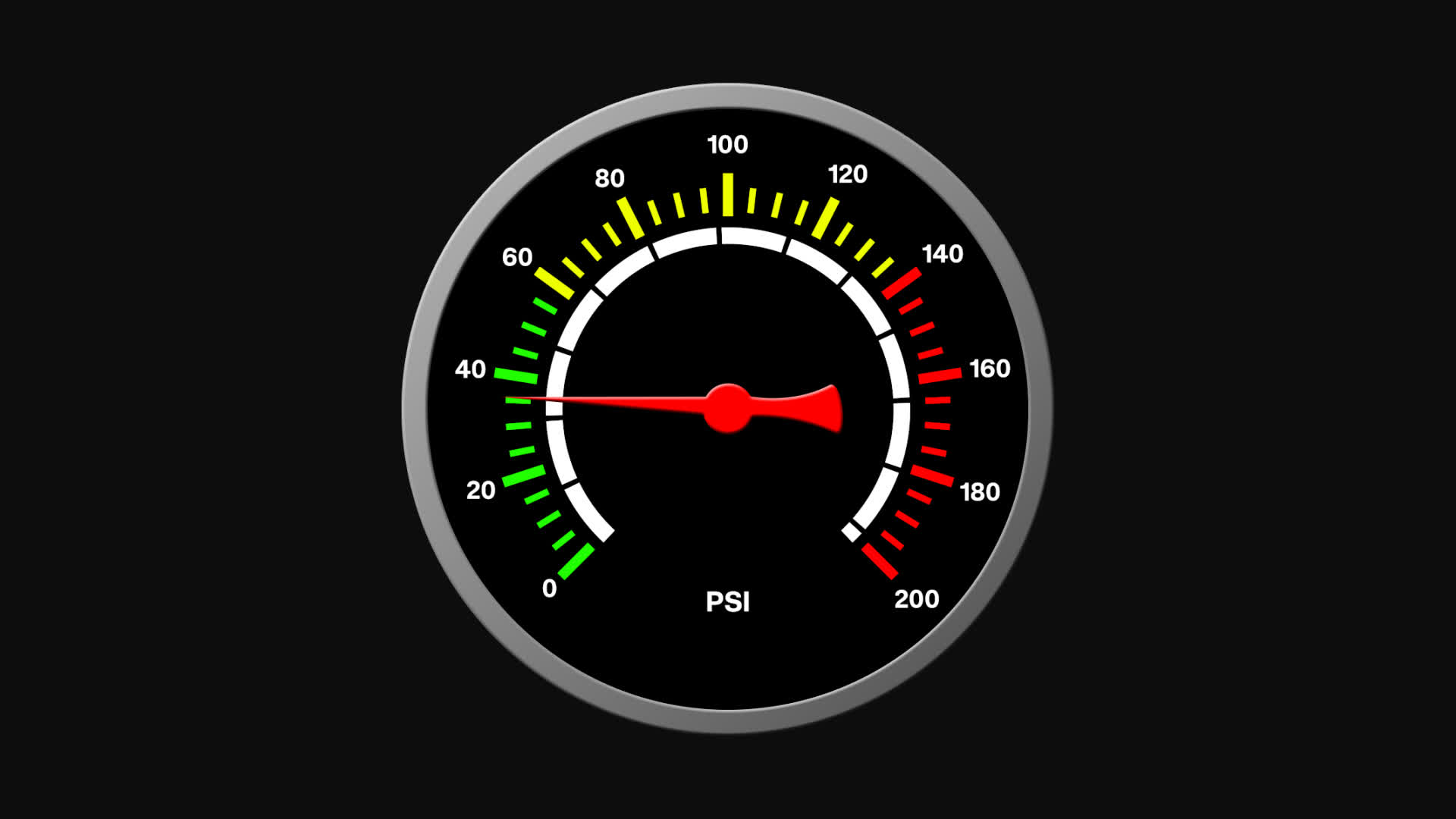 Round Analog PSI Meter Gauge