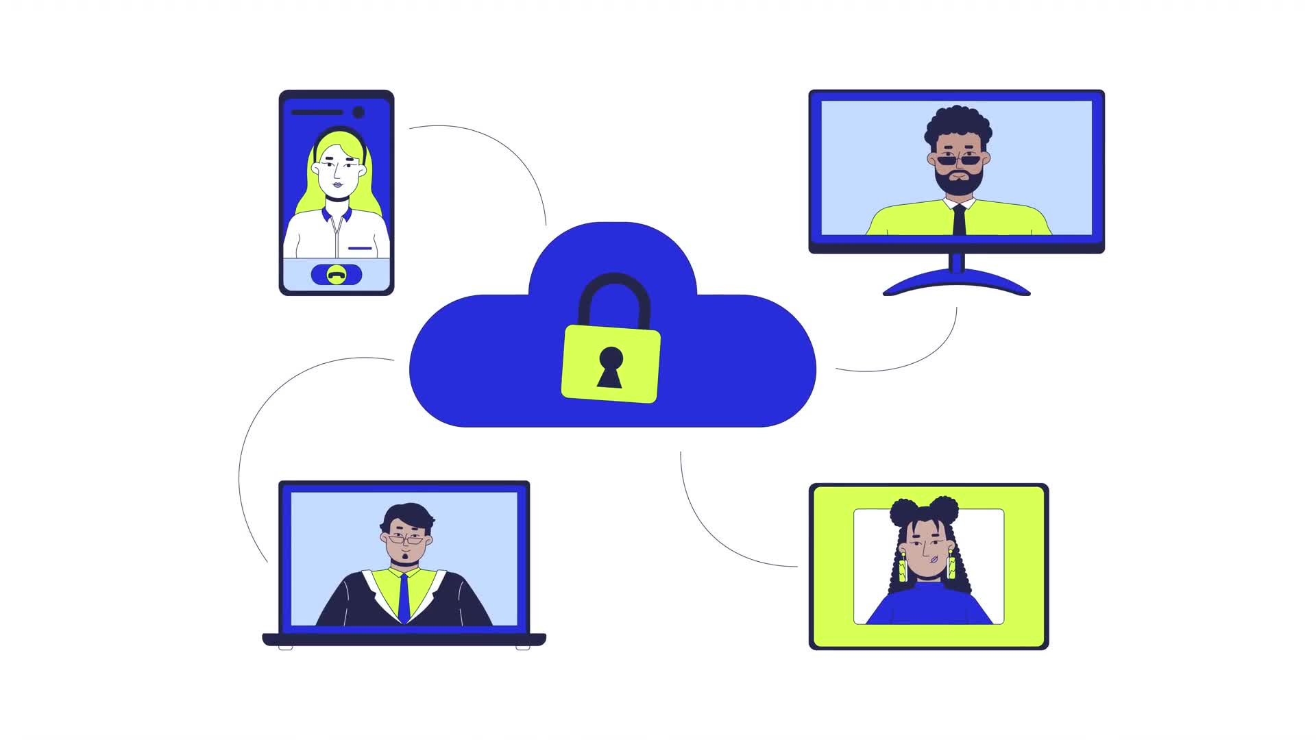 Secure Cloud Storage