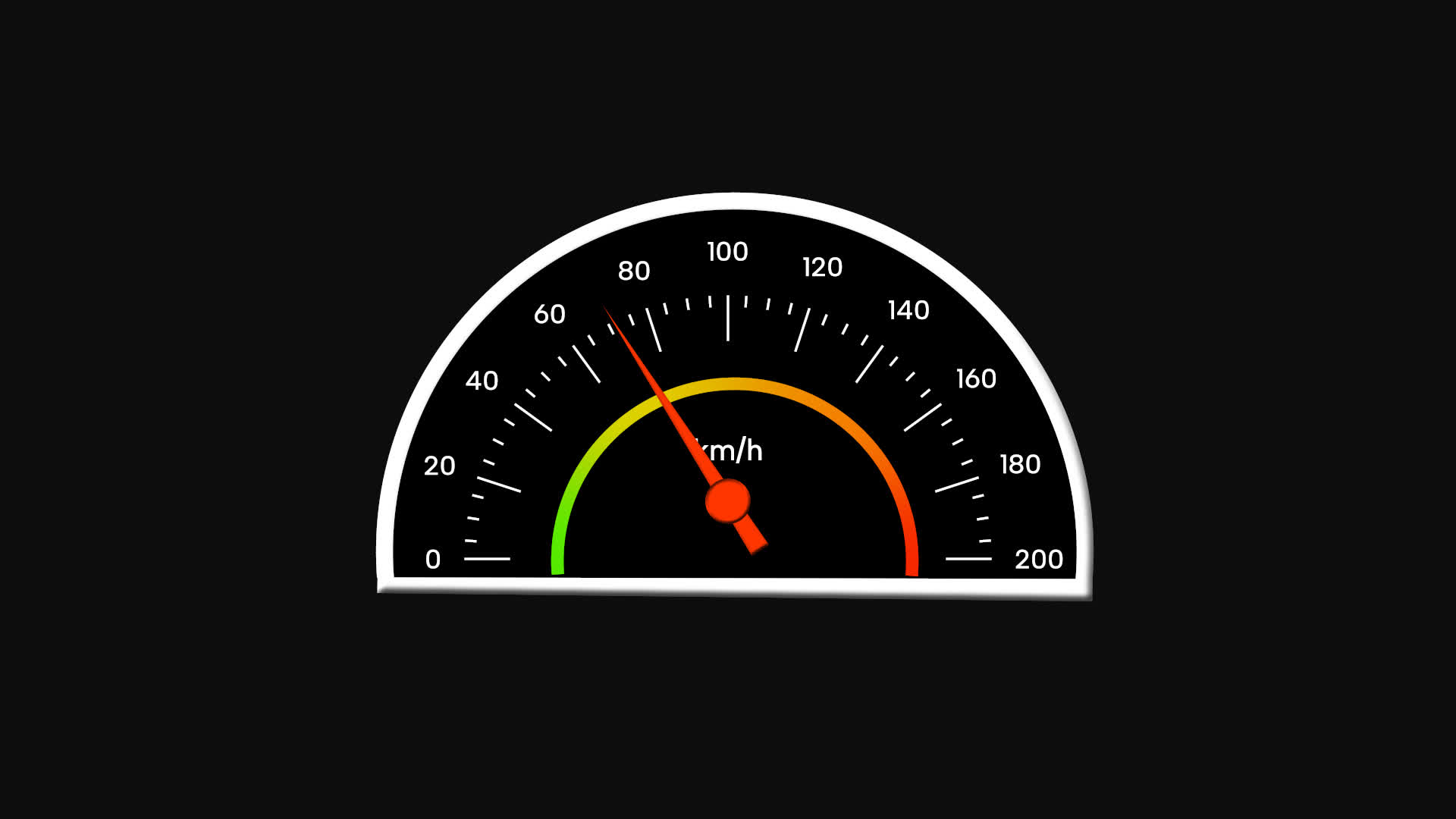 Semi Circle Velocity Speedometer Gauge