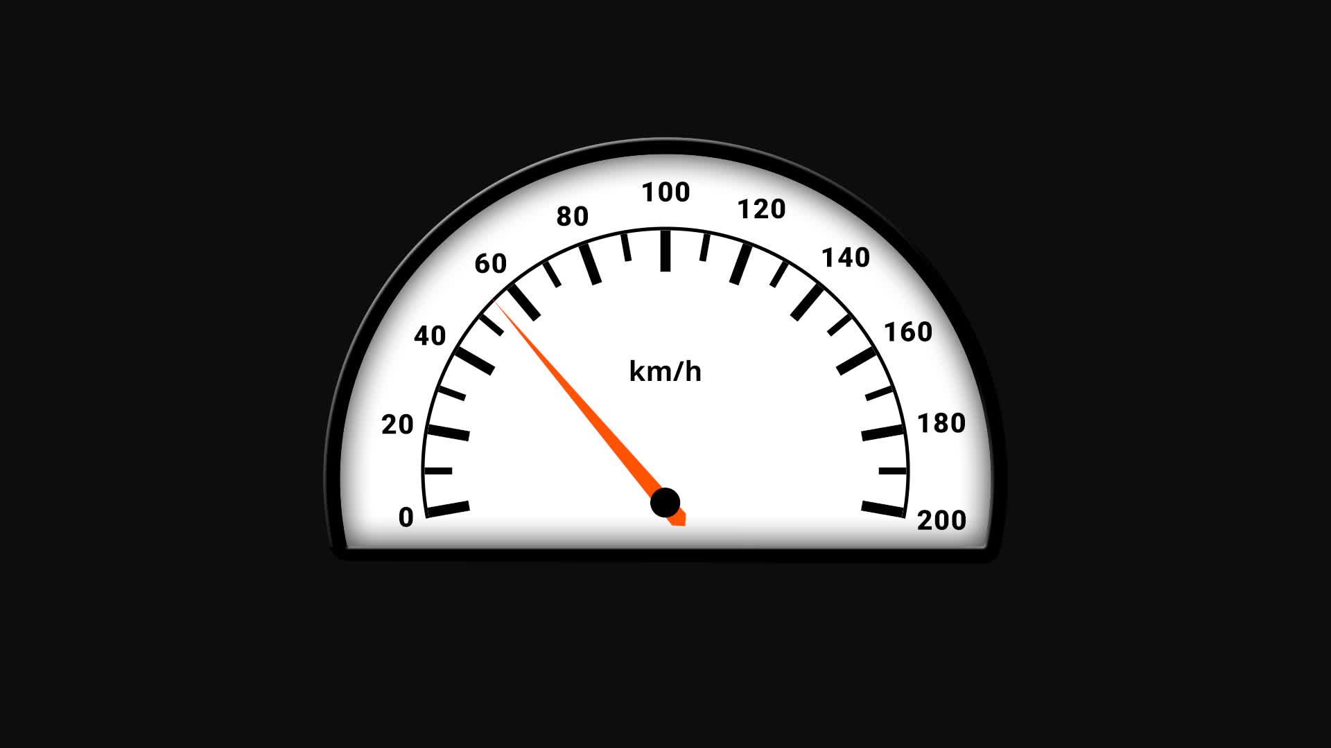 Semi Circle Vintage Speedometer Gauge