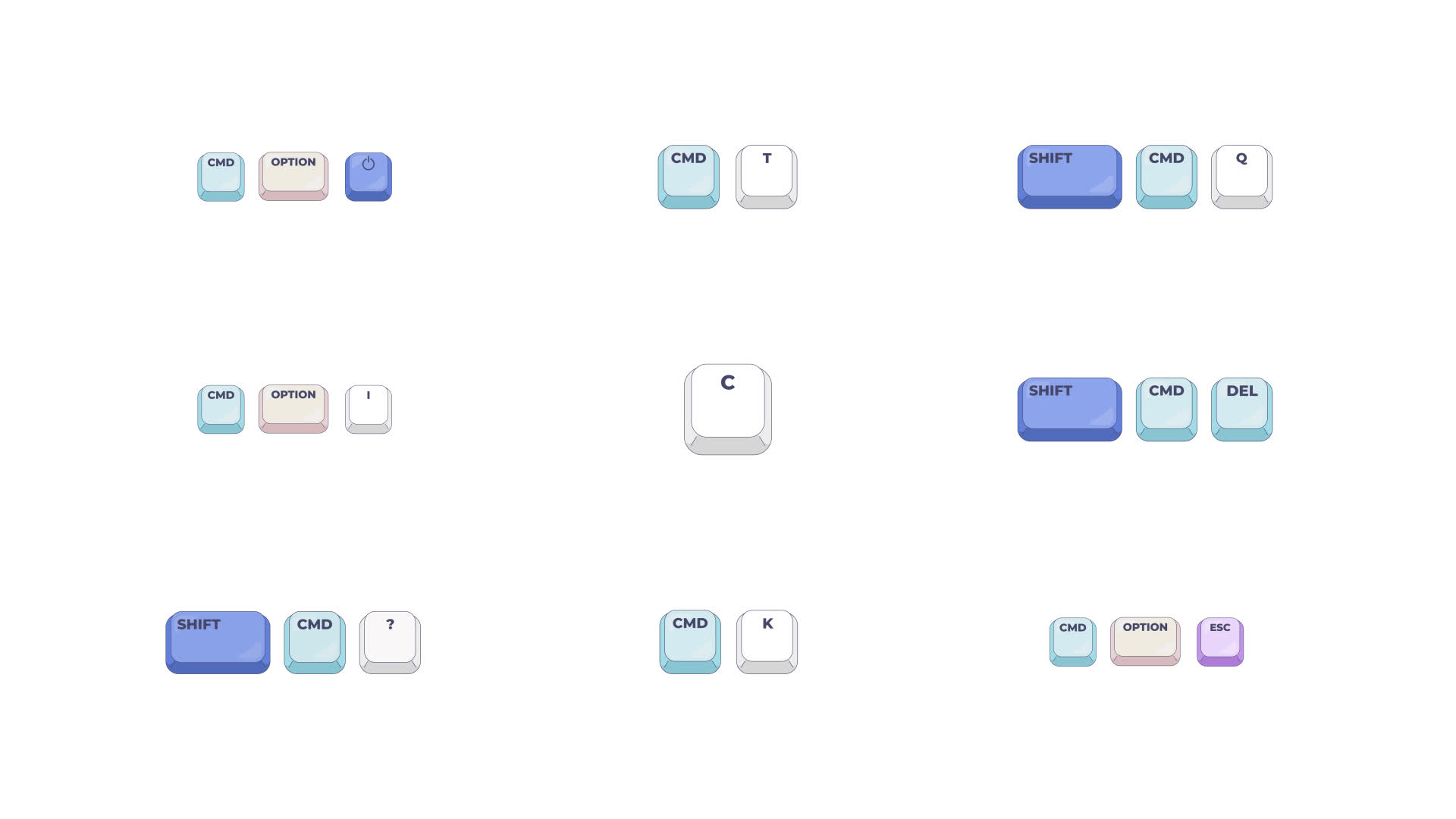 Shortcut Combinations Keyboard Keys Set