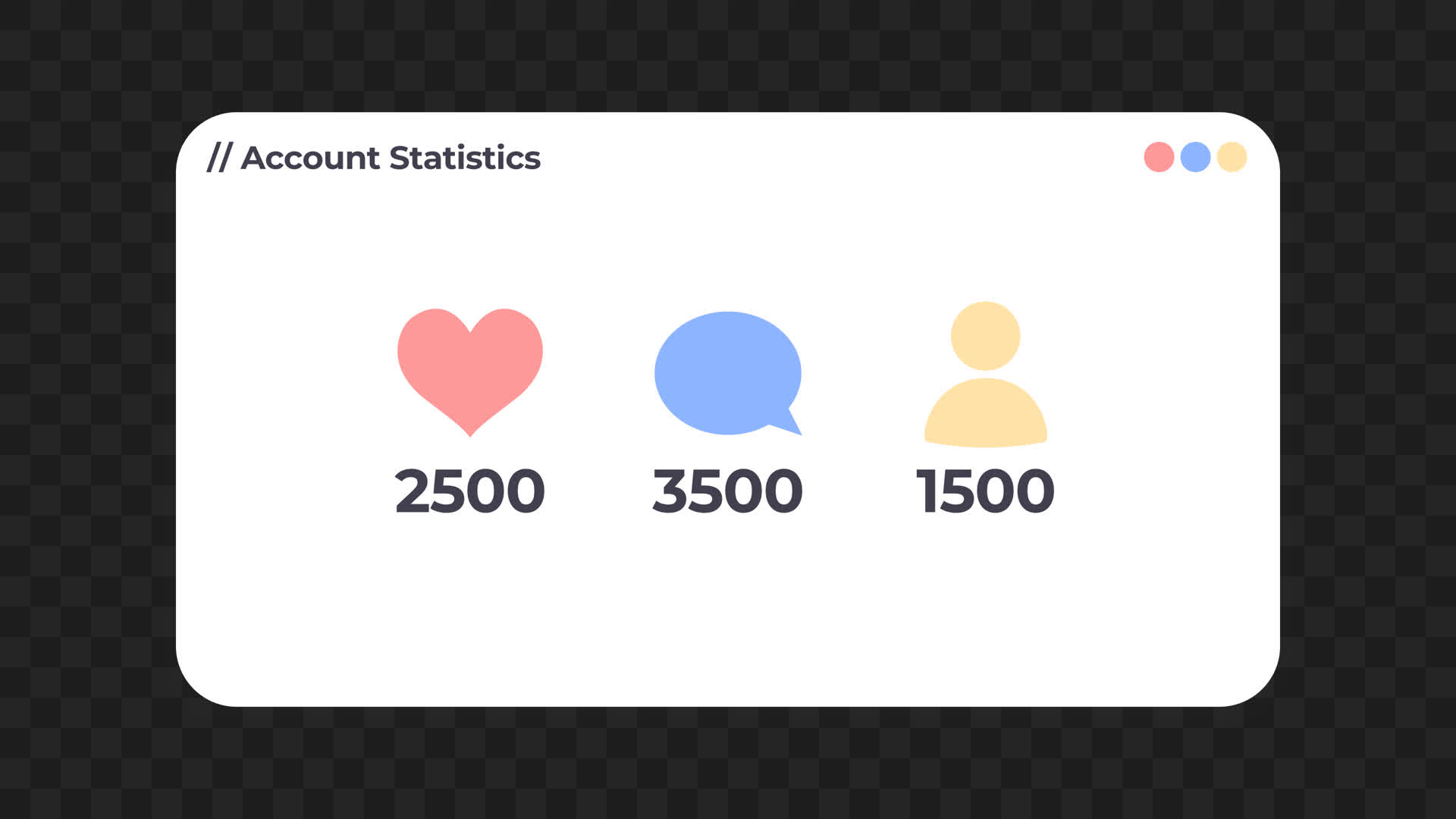 Social Media Account Statistics Counter