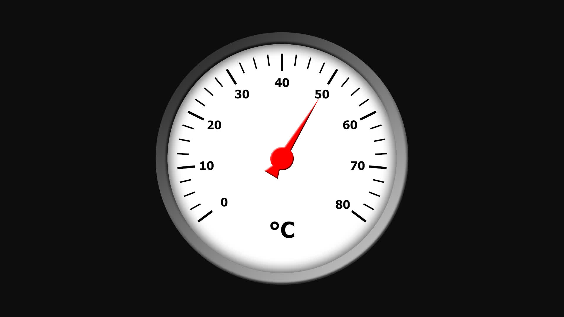 ThermoTrack Temperature Meter Gauge