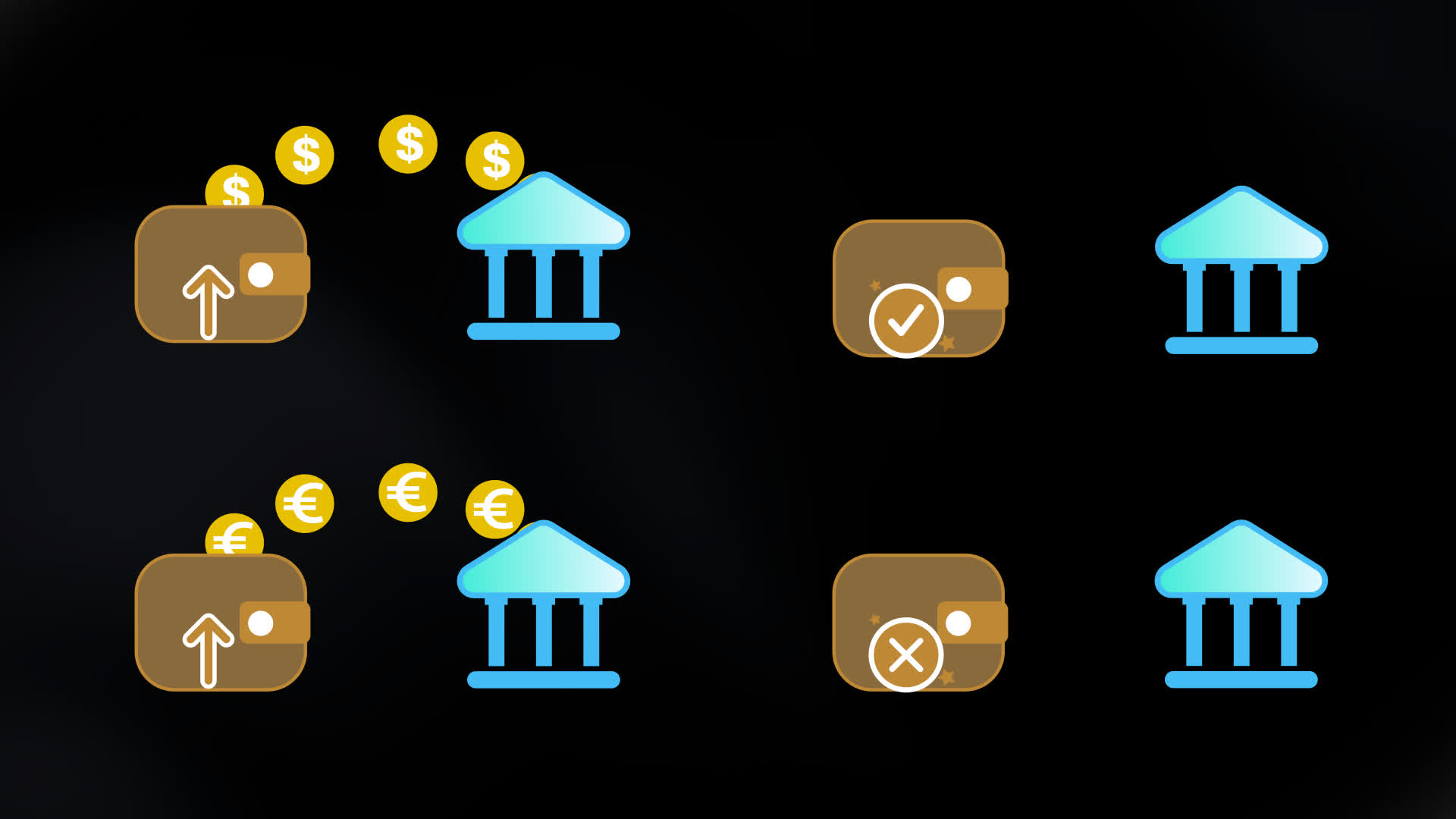 Wallet to Bank Money Transfers