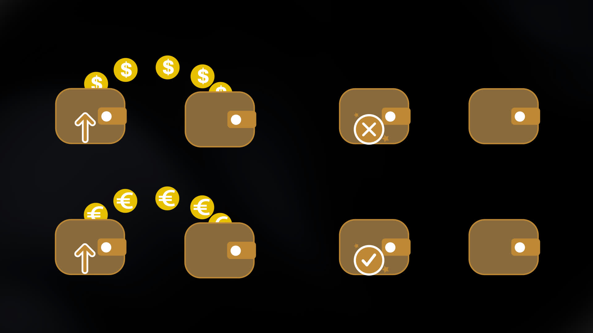 Wallet to Wallet Sending Payments