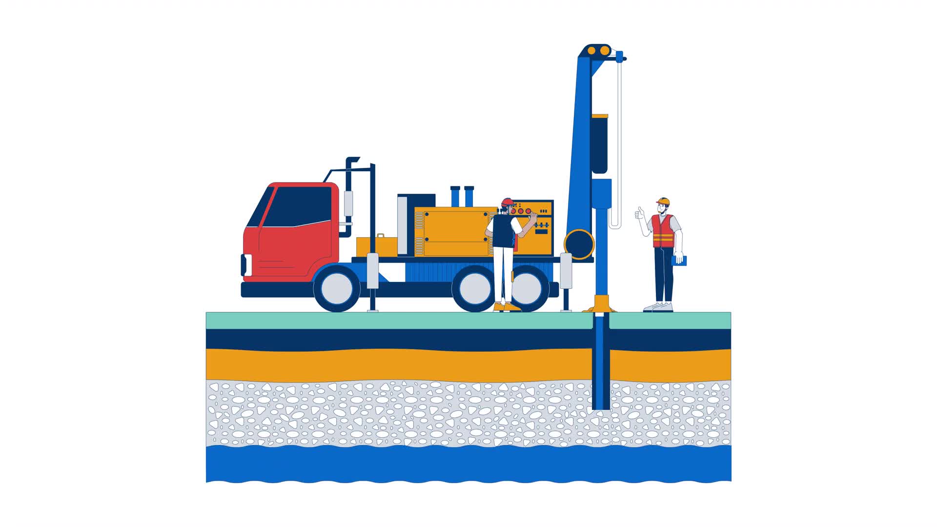 Water Well Drilling Groundwater Layers