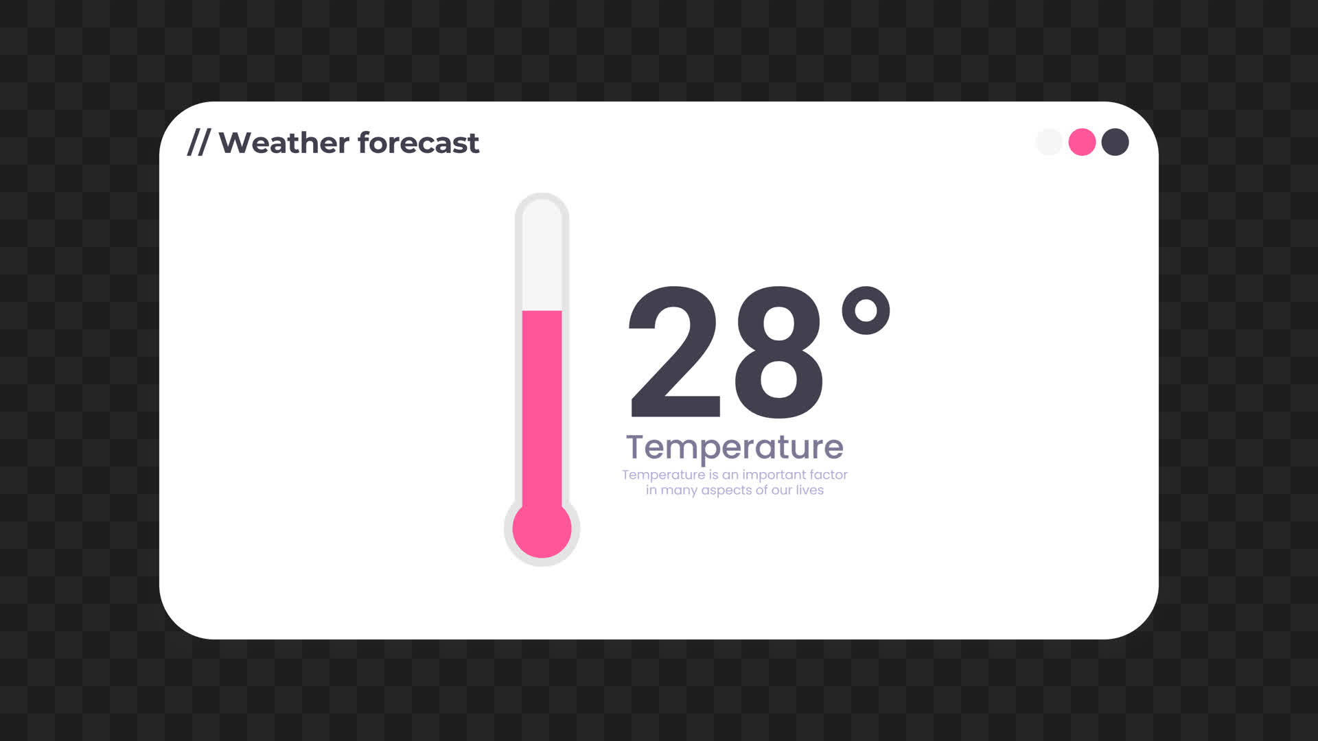 Weather Forecast Temperature Widget