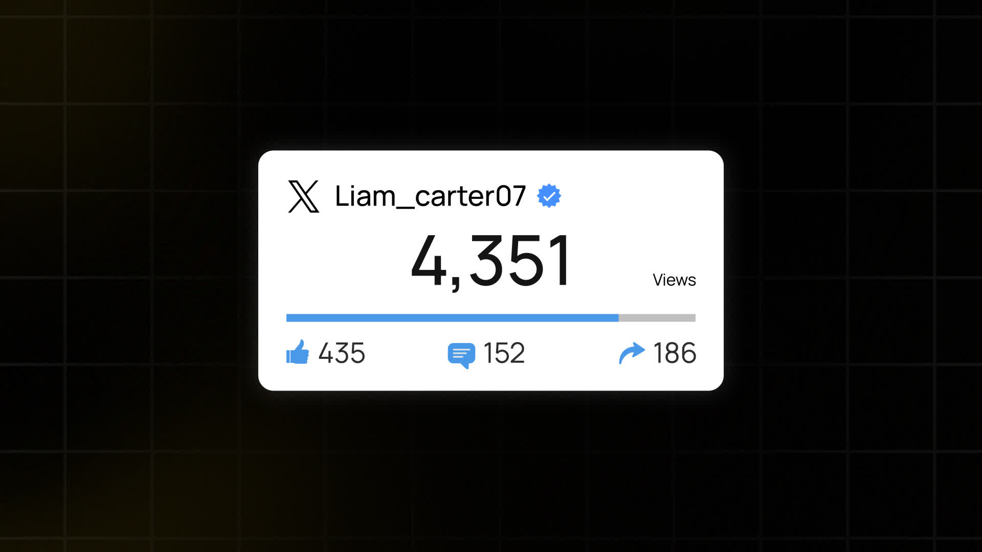X Views Counter With Like Comment Share