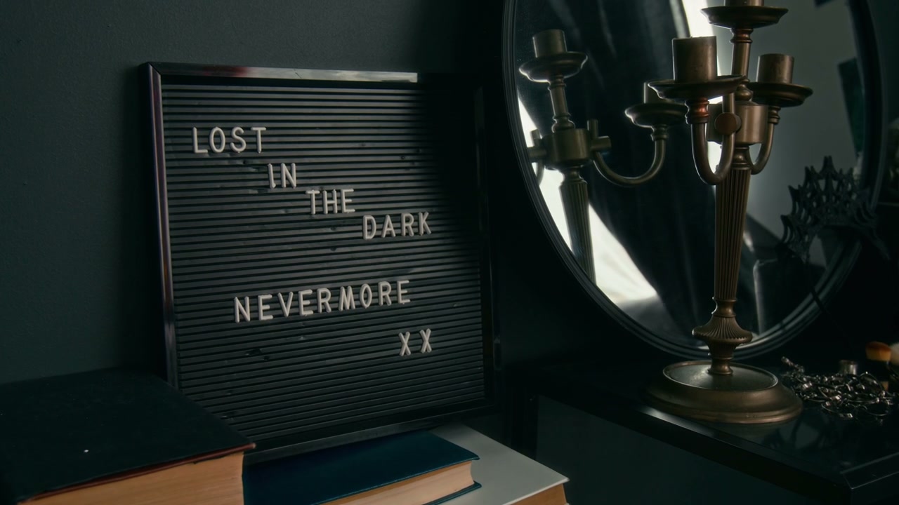 Lost in the Dark Nevermore Letter Board