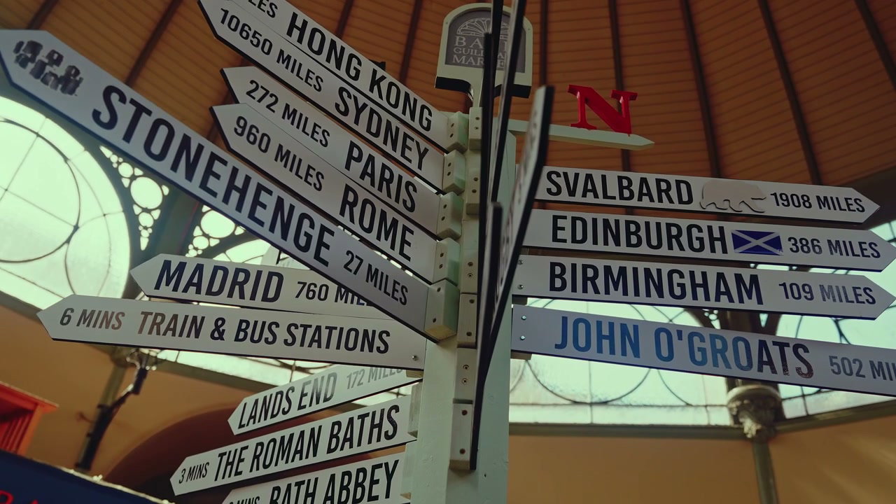 Bath Guildhall Market Directional Signpost