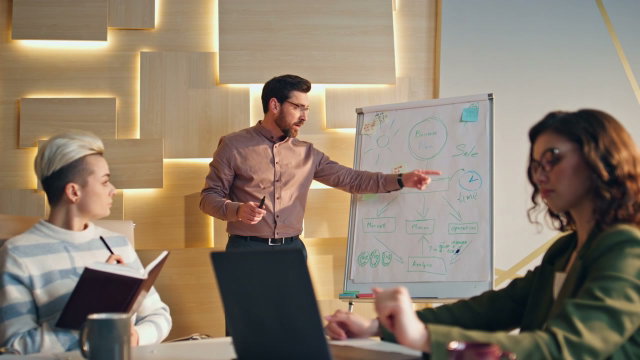Free Planning Stock Videos • Uppbeat